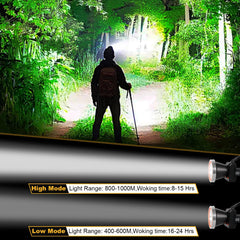 Lokilo Ultra-Bright Headlamp side view shows adjustable strap for secure fit during outdoor activities.