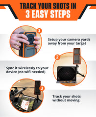 LongShot Marksman live-feed phone image demonstrates real-time monitoring on mobile devices.