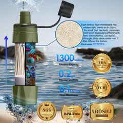 Lormandy water filter straw flow rate 800ml per minute for fast hydration