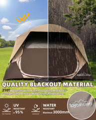 Loyeahcamp ventilation with top vents and star-view windows.