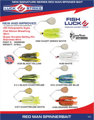 Luck-E-Strike Redman spinnerbait holographic eye detail enhances lure realism for attentive fish.
