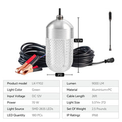 IP68 waterproof, corrosion-resistant aluminum alloy housing of Luckerain light