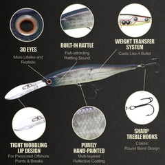 Lucky Craft Lightning Staysee long-distance casting enables reach to deep bass