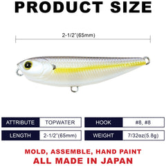 LUCKY CRAFT Sammy 65 floating lure with rattles attracts wary bass from distance.