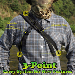 Fly bag with organized compartments and gear