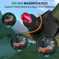 LULOLO spotting scope 90mm objective lens provides bright imaging in low light.