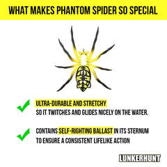 Lunkerhunt Phantom Spider lure top-down angle emphasizing weedless design and hook efficiency.