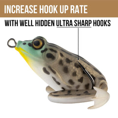 Lunkerhunt Pocket Frog lure soft hollow body offers realistic bite response.