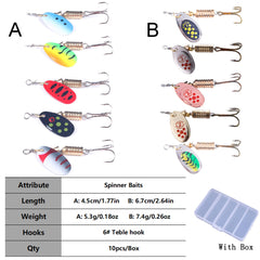 LURESMEOW Trout Spinner Baits Kit side view highlights compact design for portable fishing trips.