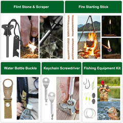 Luxmom survival kit three-mode flashlight ready for low-light emergencies.