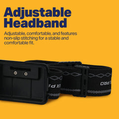 LUXPRO Bright headlamp battery compartment with intuitive access for quick replacements.