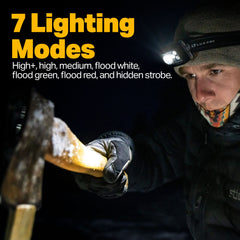 LUXPRO Bright headlamp tilt angle demonstrates comfort for low-angle tasks.
