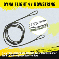 LWANO D97 fast-flight material close-up highlighting strength and durability