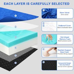 Lxotvae memory-foam camping mattress pad open, showing full sleeping surface for guests.