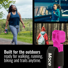 UV dye residue illustration on pepper spray