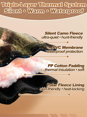 MADHOLLY Three-layer warmth system showing outer shell, insulation, lining for warmth.
