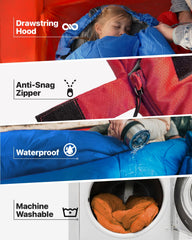 MalloMe sleeping bag with waterproof outer shell for damp-weather adventures.