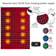 Mantuole Type-C power supply use with USB options for warmth