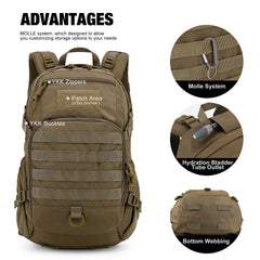 Mardingtop small tactical MOLLE backpack MOLLE system detail for attaching gear efficiently