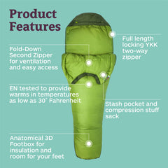 Marmot Trestles 30 3D-footbox design provides room for comfortable feet