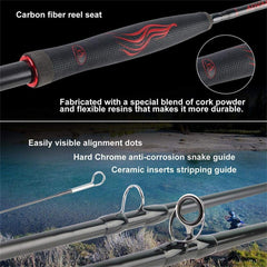 Maxcatch Advance reel-seat close-up emphasizes durable polymer grip and finish.