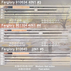 Maxcatch Farglory reinforced muscle carbon close-up emphasizes enhanced presentation.