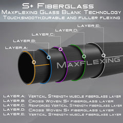 M MAXIMUMCATCH fiberglass rod orange improves visibility and precision on water.