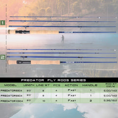 Maxcatch Predator saltwater line enables easier casting across multiple species.