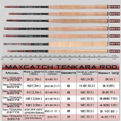 MAXIMUMCATCH Tenkara rod cork handle provides comfortable grip for precise casting control.