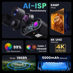 MAXDONE Night Vision Goggles sensor close-up highlighting starlight performance.