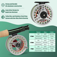M MAXIMUMCATCH Extreme preloaded line and backing for quick setup on water.