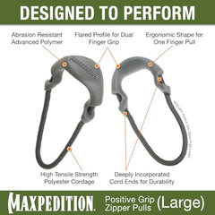 Close-up of the PZLGRY zipper pull with textured grip