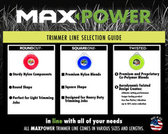 Residential grade line designed for homeowner use and simple maintenance.