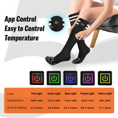Mecmic heated socks powered by dual 6000mAh batteries for extended warmth