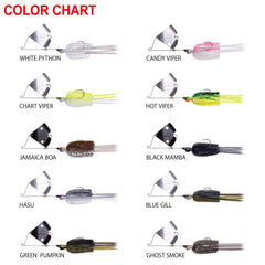 Megabass Jamaica Bore buzzbait wired with reinforced steel for heavy cover durability