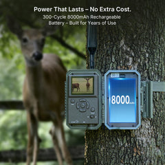 Meidase S950P shared-data-plans pool data across cameras for flexible use.