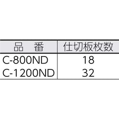 MEIHO C1200ND fits into VS-E6553 storage system