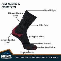 Meindl MT7 anatomical left-right fit prevents bunching during hikes.