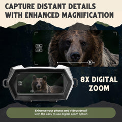 Included 64GB memory card and accessories