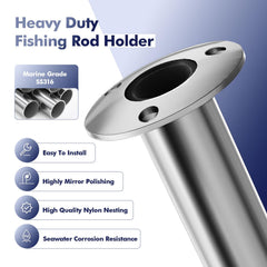METRAXION rod holder 15-degree flange angle enables precise gunnel mounting during fishing.