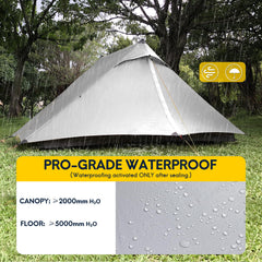 MIER Lanshan Pro setup in 5–10 minutes for quick shelter on trips.