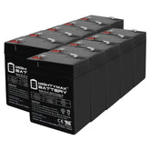 Mighty Max Battery 6V 4.5Ah deer feeder battery pack powering timed feedings.