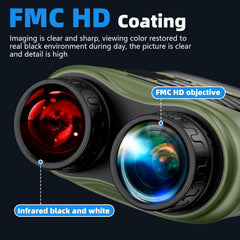 Mildhug Night Vision Goggles 3 inch IPS display for clear viewing on hunts.