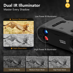 MiLESEEY night vision binoculars setup for field-ready surveillance.