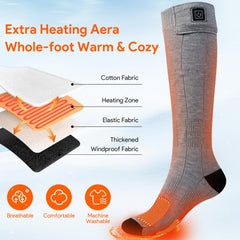 Minthouz full-foot heating zones provide even warmth across the foot.