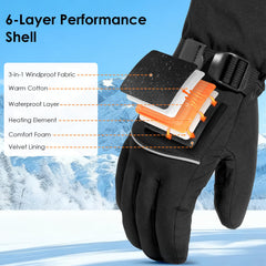 Minthouz heated gloves fingertips touchscreen-ready for quick device use.