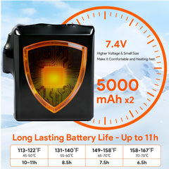 Minthouz heated socks battery pack shows dual 5000mAh power for long wear.