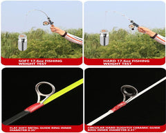 Mirrorever portable ice fishing kit for quick setup on winter trips.