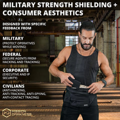 Mission Darkness FreeRoam shielded-closure-magnetic provides a secure seal with minimal effort.