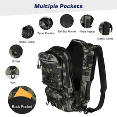 MoKo fishing backpack showing rod holder and side pockets